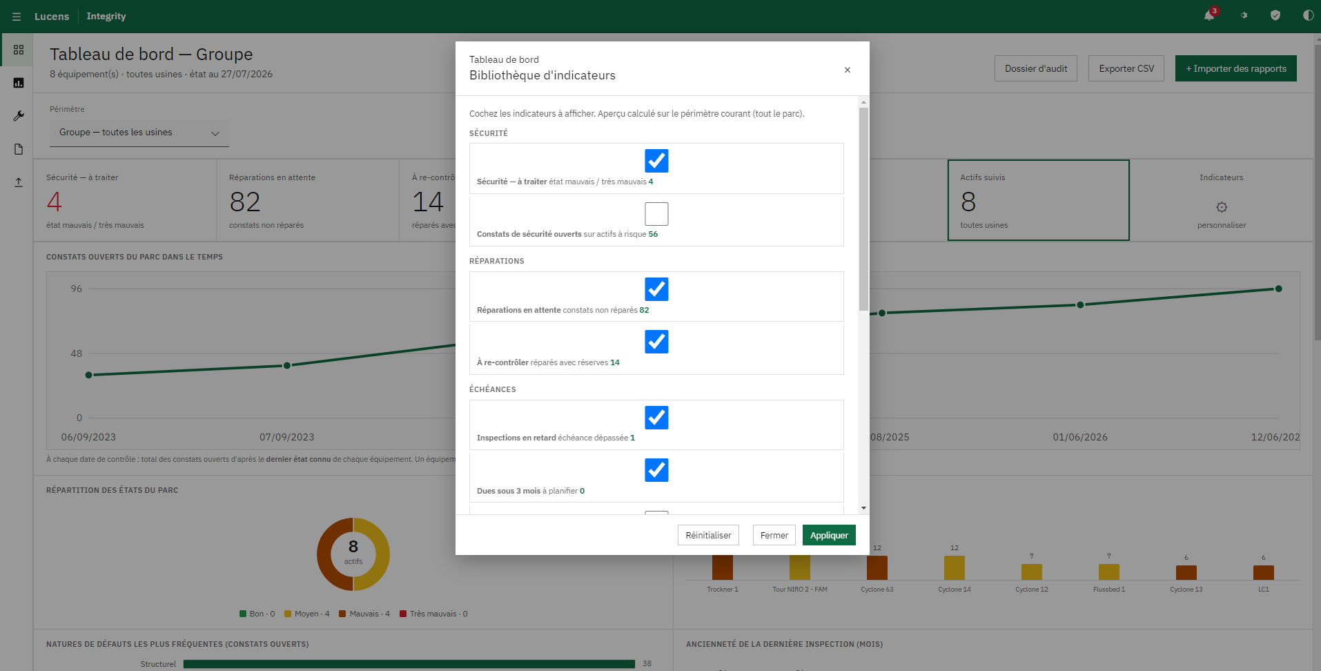 Bibliothèque d'indicateurs Integrity Loop : sélection des indicateurs de sécurité, réparations et échéances à afficher sur le tableau de bord